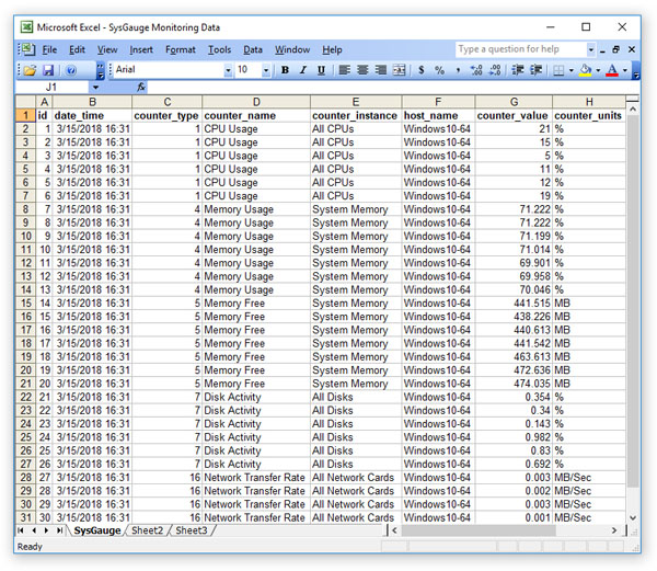 Excel SysGauge Monitoring Data
