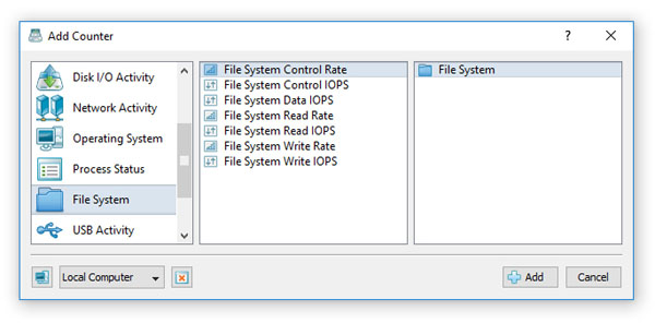 SysGauge File System Performance Monitoring