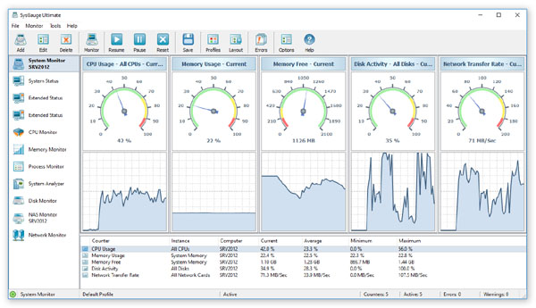 SysGauge GUI Layout Combo