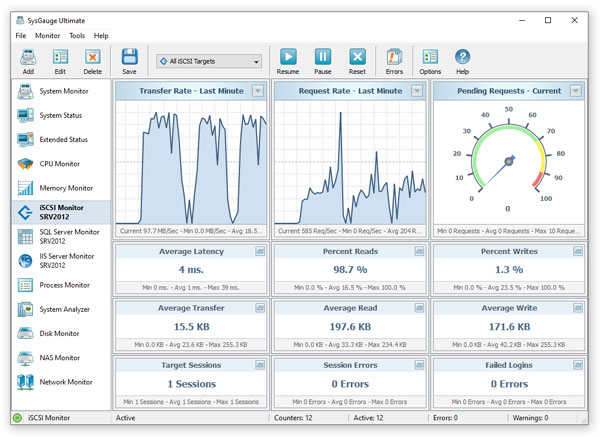 SysGauge iSCSI Target Monitor