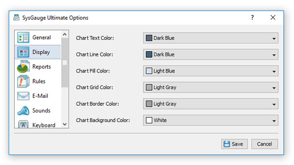 SysGauge Display Options