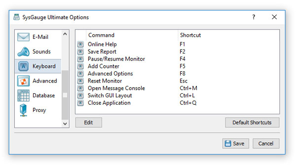 SysGauge Keyboard Shortcuts Options