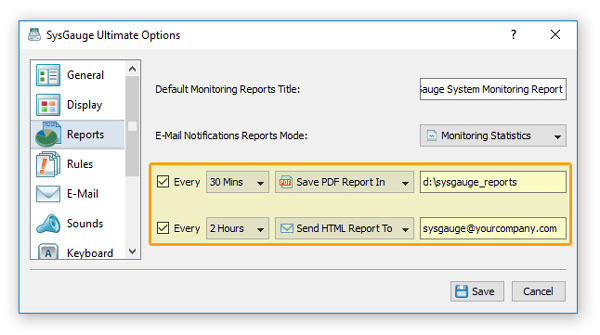SysGauge Periodic Status Reports