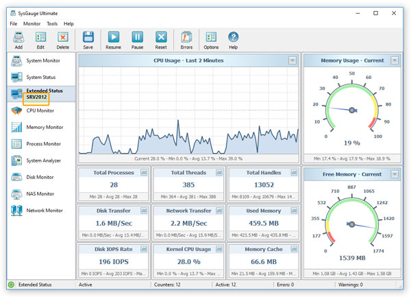 SysGauge Remote Server Monitoring