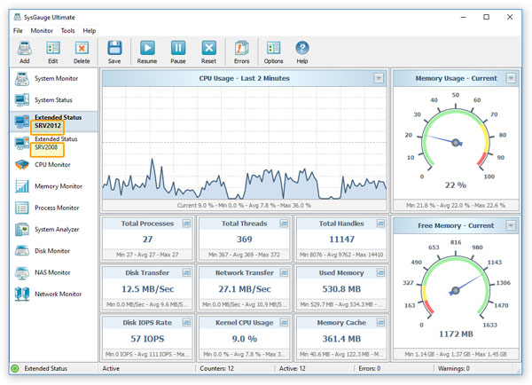 SysGauge Remote Server Monitoring