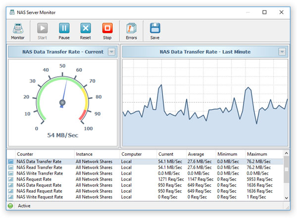 SysGauge Server NAS Monitor