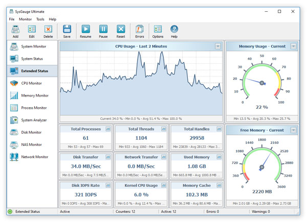SysGauge Extended Status Monitor